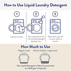 The Clean People Liquid Laundry Detergent - Recyclable Packaging, Stain Fighting - Ultra Concentrated, Laundry Soap - Fragrance Free, 200 Loads