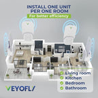 VEYOFLY Fly Trap Indoor Refill, Fruit Fly Traps for Indoors, Gnat Traps for House Indoor, Fly Catcher, Fly Trap, Plug in Catch for Fruit Flies, Moths, Gnats, Mosquito Trap (Pack of 15 Refills)