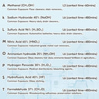 Vgo... Household Cleaning Gloves,Double-layer,Lined Dishwashing Gloves,Long Sleeves for Kitchen,Bathroom Cleaning(TP1117)