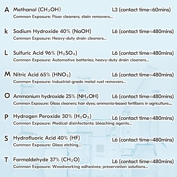 Vgo... Household Cleaning Gloves,Double-layer,Lined Dishwashing Gloves,Long Sleeves for Kitchen,Bathroom Cleaning(TP1117)