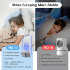 Fly Trap Indoor, 2 Plug-in Fly Catchers with 6 Refill Glue Boards, Fruit Fly & Gnat Trap for Home, Indoor Bug Trap for Mosquitoes, House Flies, Moths & Flying Insects