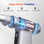 Compressed Air Duster-125,000 RPM Cordless Electric Air Duster, Rechargeable Super Power Air Blower with 3-Gear Turbo Fan, Air Blower for PC, Keyboard, Outdoor, Car & Home