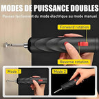 Cordless Electric Screwdriver, Rechargeable Mini Power Screwdriver Kit with Bits, Portable Electric Drill Driver for Home Repair, DIY