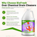 Enzyme Drain Cleaner & Deodorizer for Sink Drain, Showers, Septic Systems, Bathroom & Kitchen - Smell Remover for Fruit Fly Garbage Disposals, Dishwasher & Washing Machines - (1 Gallon)