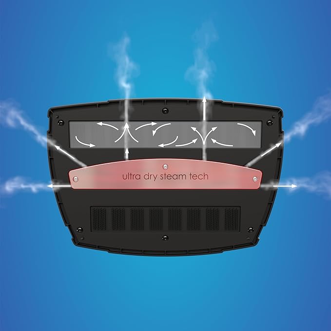 Euroflex Vapour Pro Steam Mop & All-in-One Steam Cleaner 20-Piece Set - Commercial Grade 295°F & 50 PSI - Good Housekeeping #1 Rated; Kills 99.9% Bacteria & Viruses (H1N1); 5-Year Warranty