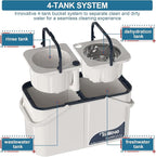 Gen 1 Large-Capacity Spin Mop and Bucket – for Big Homes & Deep Cleaning Days,4-Chamber System Separates Dirty & Clean Water, 2-GAL Heavy-Duty Design with Wheels & 8 Refill Mop Heads - White/Blue