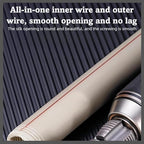 Integrated Internal & External Pipe Threading Tool, PVC Dual-function Pipe Threading Tool for 1/2" & 3/4" Pipes, Electric Drill Compatible PVC & Plastic Pipe Threader Kit for Home Repair (3/4")