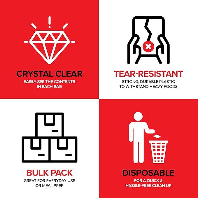 1 Gallon Food Storage Bags with Twist Ties (1800 Count) Bulk Freezer Storage Bags Gallon Size for Bread, Vegetables, Fruit, and More, Clear Disposable Twist Tie Storage Bags, Stock Your Home