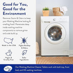 THE CLEAN PEOPLE Washing Machine Cleaner - Washer Machine Cleaner Tablets for Removing Odor, Grime & Scale Buildup - Front Load and Top Load Laundry Machine Cleaner - 6 Count