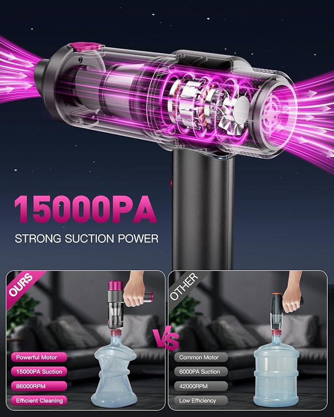 EYYA Handheld Cordless Car Vacuum Cleaner, 4-in-1 Portable Mini Car Vacuum Cleaner, 15000PA High Power & Air Duster with LED Light for Home Office