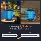 Bug Zapper Outdoor Indoor, 18W Power & 4400V Instant Grid Mosquito Repellent, Insect Control Efficiency Increased 100% Fly Trap for Patio, Backyard, Home