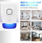 Ultrasonic Pest Control Repeller Plug in, Electronic Rodent Repellent for Indoor Home, Mosquito Repellent, Cockroach Killer, Spider Repellent (4 Pack)