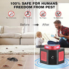 New Upgraded Rodent Repellent Ultrasonic Plug in Mouse Repellent Get Rid of Mice Permanently Electronic Repellent 4-Modes & Flashing Light, 360° Ultrasonic Mouse Blocker Rat Deterrent Indoor (2)