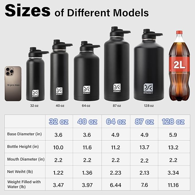 DYSANKY 40 oz Insulated Water Bottle | Thickened Stainless Steel Vacuum Metal | Portable Sports Water Jug for Gym and Hiking with Straw, Carrier Bag, Handle Strap | BPA-Free 40 oz, Black