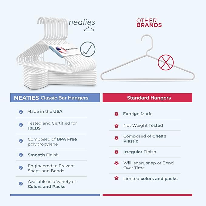 Neaties Plastic Hangers 15 Pack - Made in the USA - 6lb Capacity Standard Clothes Hangers with Strap Hooks for Dresses, Lingerie, Shirts, Pants, and Jackets - White & Pink