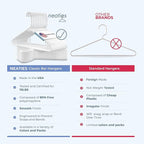 Neaties Plastic Hangers 100+ Pack (150 Count) – Made in the USA – 6lb Capacity Standard Clothes Hangers with Strap Hooks for Dresses, Lingerie, Shirts, Pants, and Jackets – White & Peach