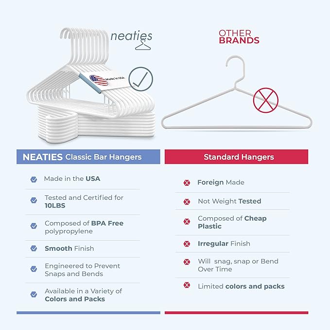 Neaties Plastic Hangers 100+ Pack (150 Count) – Made in the USA – 6lb Capacity Standard Clothes Hangers with Strap Hooks for Dresses, Lingerie, Shirts, Pants, and Jackets – White & Peach