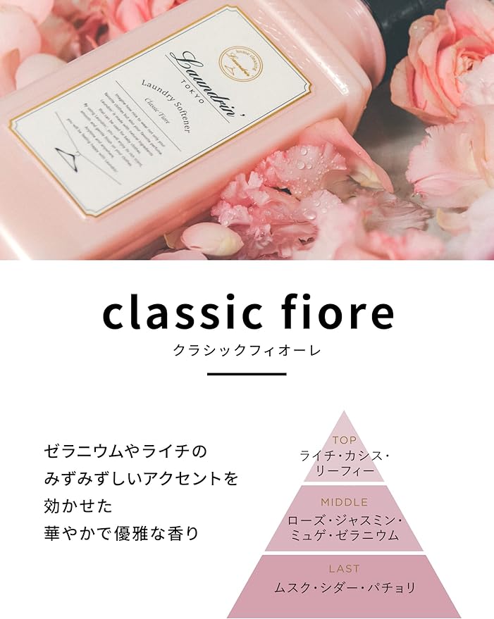 Laundrin Fabric Refresher Spray, Pet Odor Eliminator for Home, Room Essentials Fabric Spray, & Odor for Mattress, Curtain, Sofa, Carpet, Furniture, and Bedding - 300ml, Classic Fiore