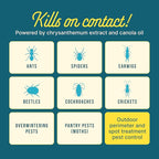 Sunday Bug Doom - Home Insect Spray - Outdoor Insect Repellent - Botanically Derived Formula - 1 Gallon Bottle & Wand Sprayer