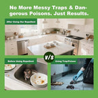Rodent Repellent with Peppermint Oil -Mouse/Rat/Squirrel Repellent for Garage/Attic/Car Engine - Natural Indoor & Outdoor Mice/Mole Deterrent, Safe vs Moth Balls & Traps (24 Pack)