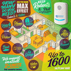 T-24, Ultrasonic Pest Repeller Wall Plug-in Most Effective Than Repellents - Get Rid of - Rodents, Squirrels, Mice, Rats, Bats, Roaches, Ants, Spiders, Bed Bugs, Мosquito, Insects, Fleas (6 Pack)