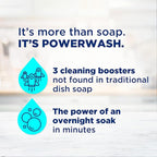 Dawn Powerwash Spray, Dish Soap, Dishwashing Liquid, Pumpkin Spice + Frosted Cranberry, 1 Starter Kit + 1 Refill, 2x16 Fl Oz