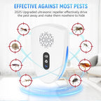 2025 Upgraded Ultrasonic Pest Control Repeller, Mouse Repellent Indoor for Spider Bug Roach Ant Fly Rat Mice Insect Deterrent, Mouse Rodent Repellent Ultrasonic Plug in, 3 Mode Switching, 6 Pack