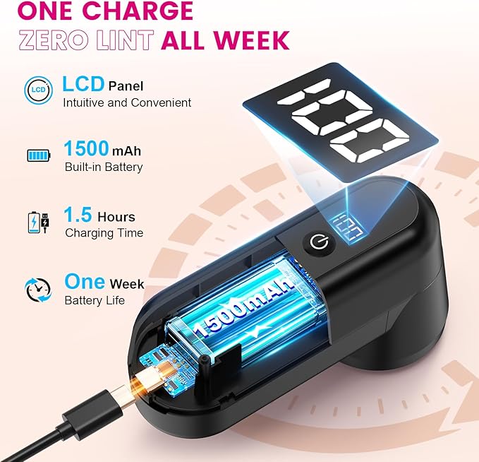 Fabric Shaver, Ziitty Lint Remover for Clothes, Type-C Rechargeable Lint Shaver with LCD Display & 6-Blade, Sweater Shavers to Remove Pilling，Fuzz Remover Fabric Shaver for Clothing and Furniture