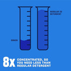 Swash® Smells Like Nothing HE Ultra-Concentrated Liquid Laundry Detergent