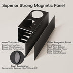 Magnetic Cup Holder for Fridge for 20/30/40 oz Stanley Tumblers Water Bottle Storage Holders & Lid Hook Organizers (3 Cups, 5 Hooks)