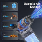 Compressed Air Duster kit-Blower-pc Duster Electric-130000RPM- Replace Compressed air can-Keyboard Clean-car Mini Snow Blowers-Car Dryer air Blower-Jet Fan-No air Canned dusters for Cleaning (White)