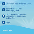 Windex Refill Multipurpose Disinfectant Cleaner Spray with Reusable Trigger, Bottle Made from 100% Recovered Coastal Plastic, Surface Cleaning Spray, Citrus Fresh Scent, 32 Fl Oz (Pack of 3)
