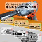 900N.m Brushless Cordless Impact Wrench 1/2", 4-in-1 High Torque 21V Power Electric Impact Gun with 2x4.0Ah Batteries, 5 Sockets, 8 Drills, 10 Screws, LED, Variable Speed for Car Repair Home