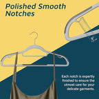 Lifemaster Plastic Clothes Hanger Set - 30 Pieces Versatile, Lightweight, Space-Saving, Non-Slip, Slim Designed, Dry and Wet Clothes Hanger Set with 360° Swivel Hook and Rubber Coating - Gray