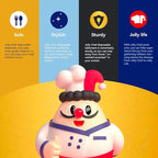 JOLLY CHEF 500 Count 5 oz Paper Cups, Disposable Bathroom Mouthwash White Drinking Cups for Home, Office, School, Store Use