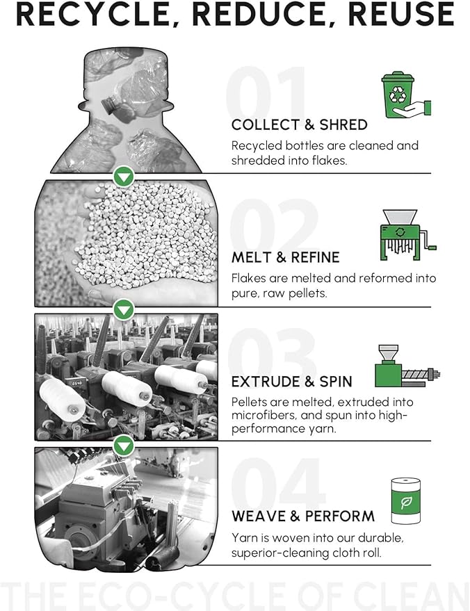Microfiber Cleaning Cloths Roll, 75 Pack Tear Away Microfiber Towels Roll, 12" x 12" Lint Free Rags, Reusable Cleaning Cloths, Washable, Scratch Free,Ultra Absorbent Dish Rags(Green Ripple)