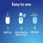 Clorox Bathroom Foamer Refillable Cleaner, Household Essentials, 1 Bottle and 3 Refill, Rain Clean, 1.13 Fl Oz