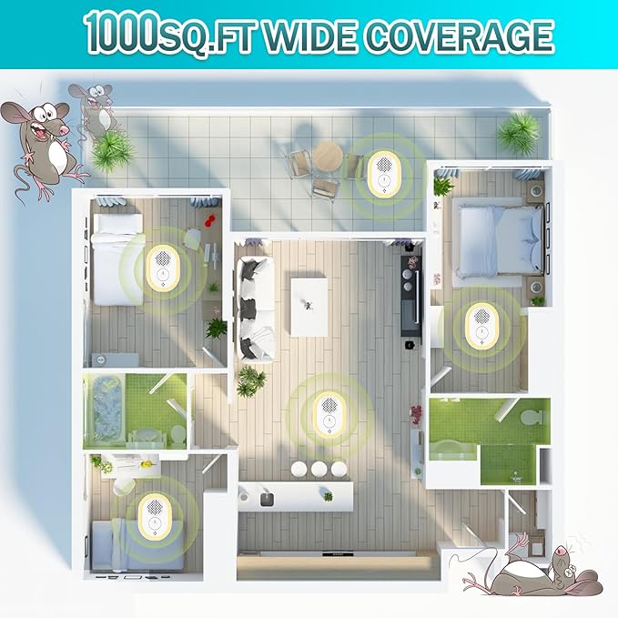 Ultrasonic Repeller Pest, Mouse Repellent Ultrasonic Plug In Indoor Sonic Repellent Pest Control Rodent Repellent Ultrasonic Mouse Insect Bug Bat Squirrel Rat For House Attic Garage Basement Apartment