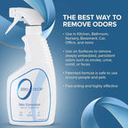 Zero Odor - Multi-Purpose Strong Odor Eliminator for Home, Office, Car, Bathroom, Hotel, Room Deodorizer, and Odor Neutralizer, 16oz