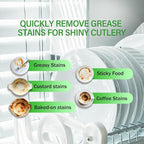 Dishwasher Detergents Sheets-100% Natural Plant-Based Eco Dishwashing Soap Solid Enzymes Grease Removal & Shiny Finish Compatible with Large & Small Dishwashers Tablets Residue-Free (Orange)