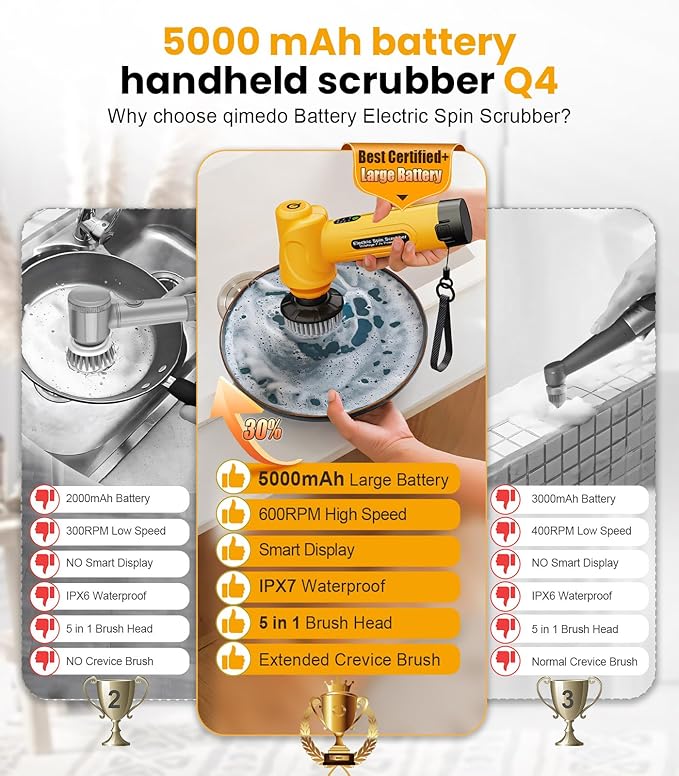 qimedo 5000mAh Battery Electric Spin Scrubber Q4, Handheld Scrubber for Cleaning with Display, Power Dish Scrubber with 5 Heads, Shower Cordless Cleaning Brush Gifts for Mom