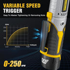 3/8" Cordless Ratchet Wrench Set, 60FT-LBS(80N.m) Electric Ratchet, 12V Extended Power Ratchet Wrench Set with Variable Speed, 6 Sockets, LED Light, 1/4" Adapter,1/2" Adapter,2 Batteries