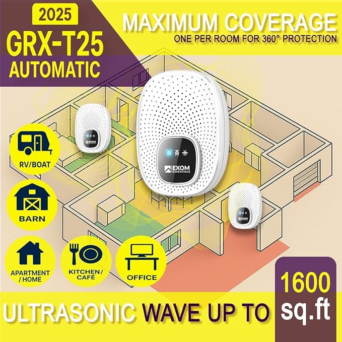 GRX-T25, Ultrasonic Pest Control Repeller - Electronic & Ultrasound, Indoor Plug-in Repellent - Get rid of - Rodents, Mice, Squirrels, Bats, Insects, Bed Bugs, Ants, Fleas, Spiders, Roaches (2 Pack)