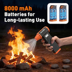 Compressed Air Duster, 2-in-1 Duster Blower & Vacuum with 320000RPM Jet Fan, Electric Air Duster Rechargeable, 4-Gear Adjustable Air Blower for Detailing Keyboard Computer Car Home Outdoor Cleaning