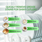 Dishwasher Detergents Sheets (30 Count) - 100% Natural Plant-Based Eco Dishwashing Soap Solid Enzymes Grease Removal & Shiny Finish Compatible with Large & Small Dishwashers Tablets Residue-Free