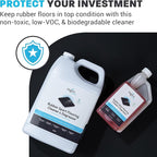 Zogics Rubber Flooring Cleaner and Degreaser – Cleaner Concentrate and Heavy Duty Degreaser for Rubber Floors and Mats, Biodegradable and Non Toxic Cleaner (1 Gallon)