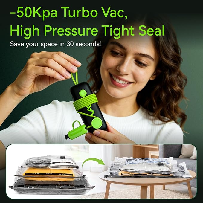 Vacuum Bags for Travel - USB Electric Pump, 6 Pack Carry-on Size Vacuum Seal Bags for Clothing - Space Saver Vacuum Storage Bags for Luggage, Travel Essentials.