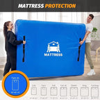 Mattress Bags for Moving, BETU Mattress Protector Waterproof Mattress Cover Twin XL Size Storage Bags with 8 Heavy-Duty Handles and Zipper for College Bed Extra Thick Large(2 Pack:82"x42"x15" Blue)