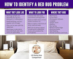 Nature’s MACE Bed Bug Killer 1 Gallon, Kill BedBugs Treatment, Mites, Eggs, Easy, Do-It-Yourself, Professional Bed Bug Spray, at-Home Solution, Mattress, Non-Toxic, Child & Pet Safe, Stain & Odor Free