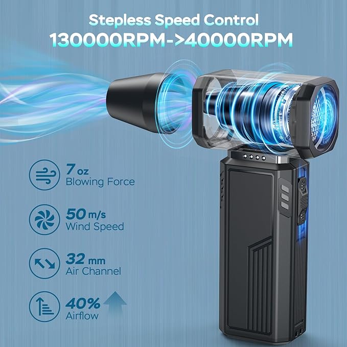Compressed Air Duster,130000RPM Electric Duster,Stepless Speed Mini Air Blower,Replace Canned Air Duster,Cordless Rechargeable Jet Fan Blower for Keyboard Computer Car Cleaning Dry-Yellow